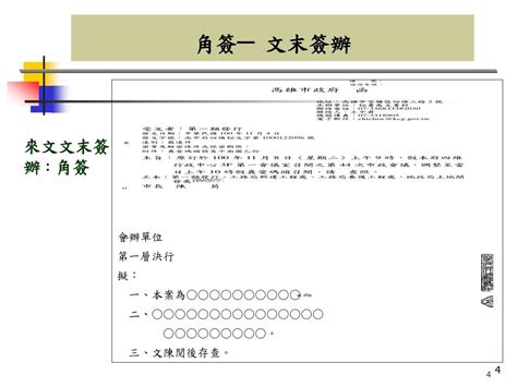 署名用法|公文書寫作實務